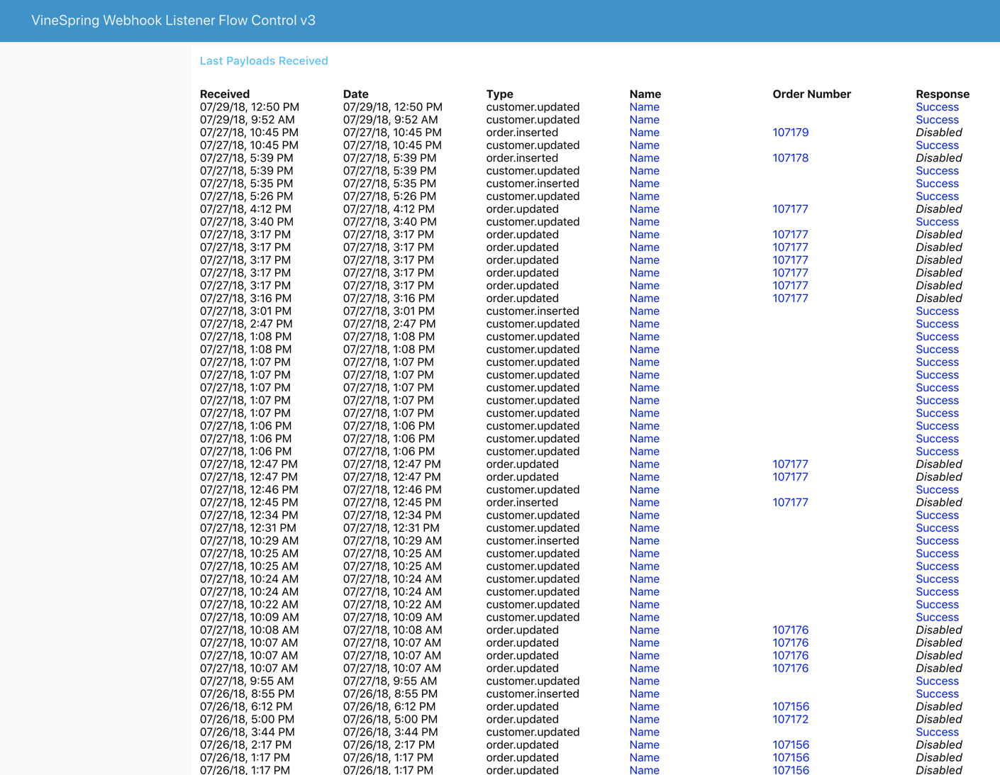 >DuMOL – Node RED Flow Control